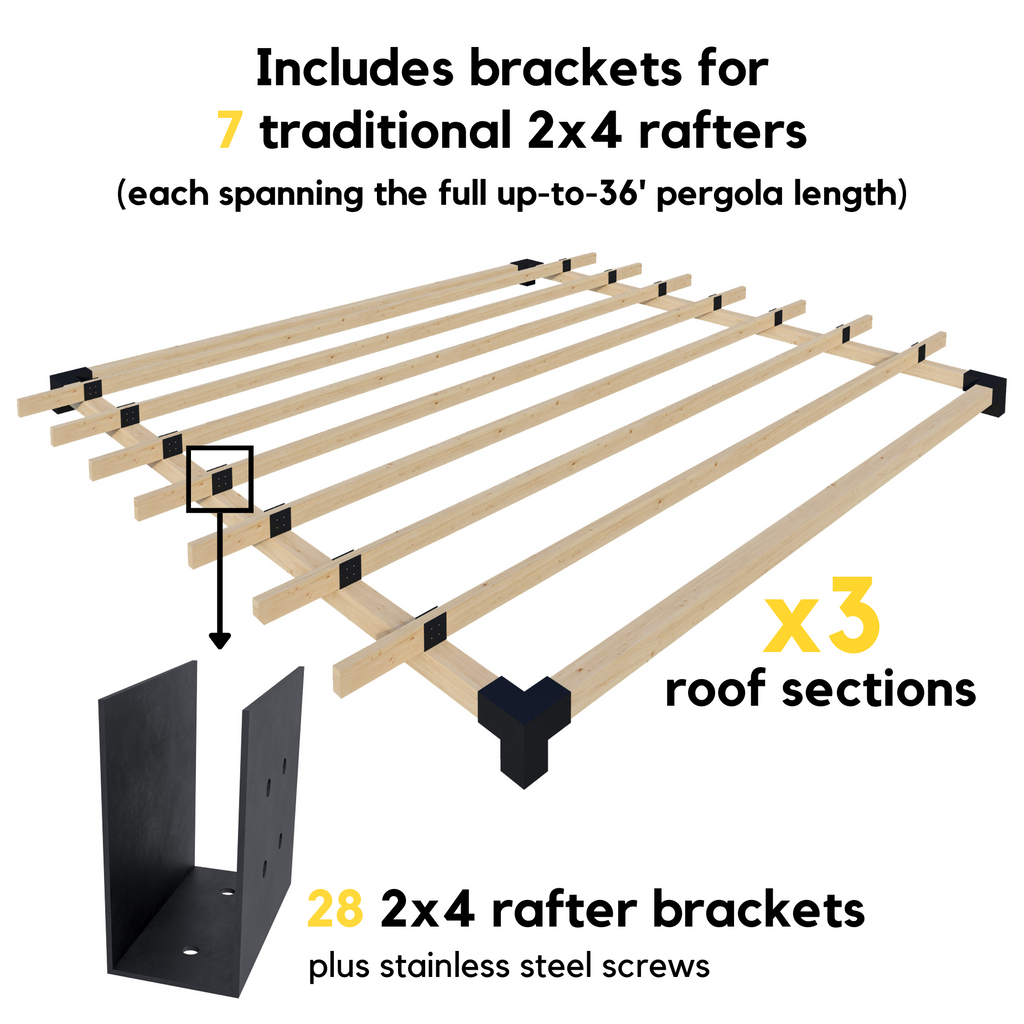 Patio or Pool Deck Pergola Kit