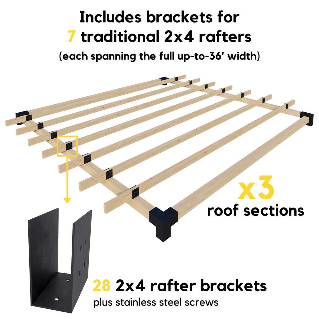 DIY Kit to Build Your Own Pergola