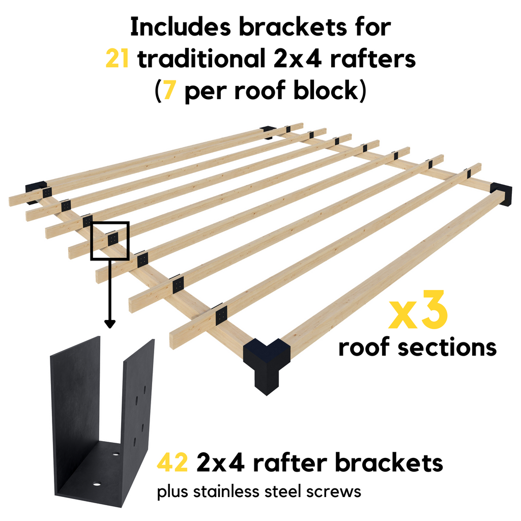 Kit for Building a Wood + Metal Pergola With Roof and Sides