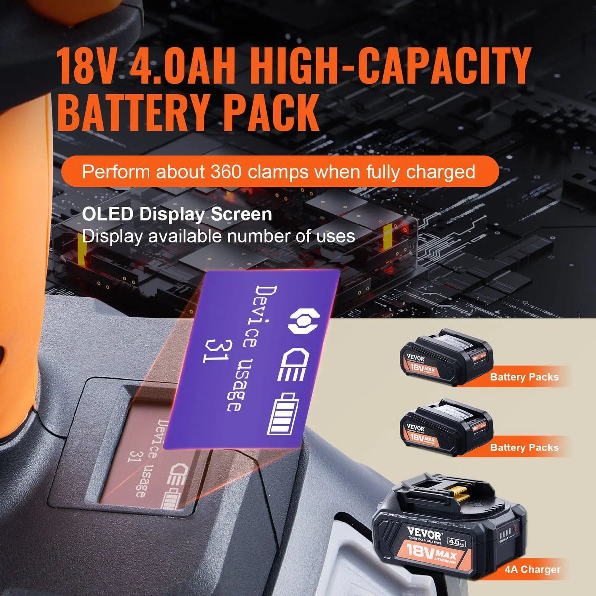 18V Electric Pro Press Tool, 1/2"–2" Pipe Capacity, 360° Rotating Crimper, Brushless Motor with 6 Jaws, DOBA-PT18