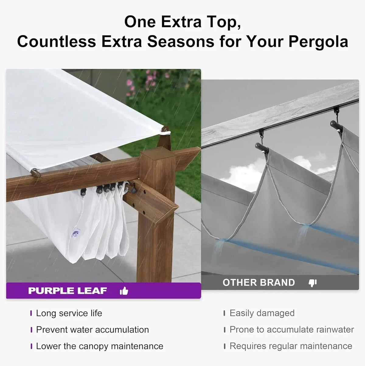 PURPLE LEAF Outdoor Retractable Pergola with Sun Shade Canopy In Natural Wood Grain Frame With Curtains
