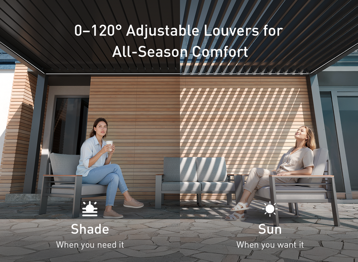 FlexPatio POWER+ PRO Gen 2 Motorized Pergola