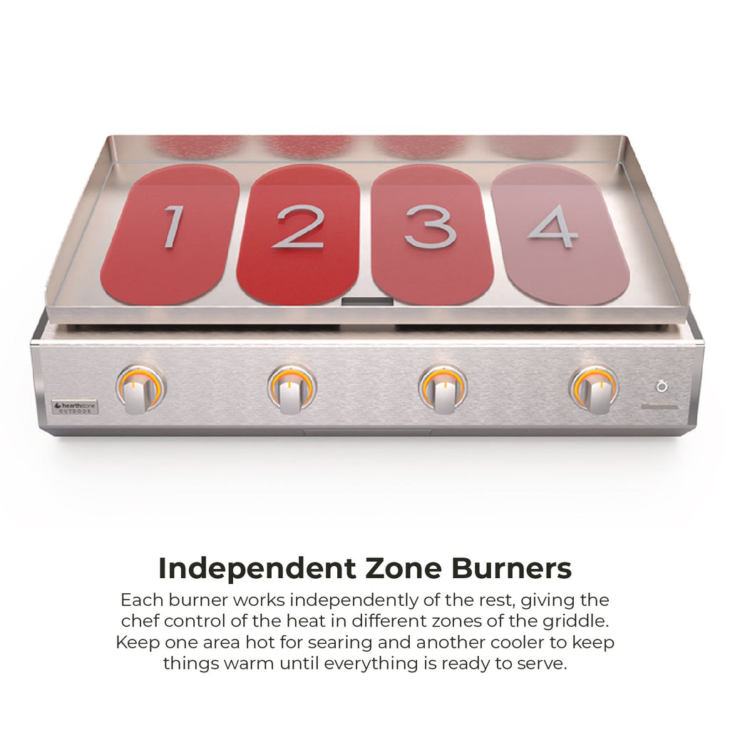 Brabura 22 Gas Griddle (Enameled Cast Iron)