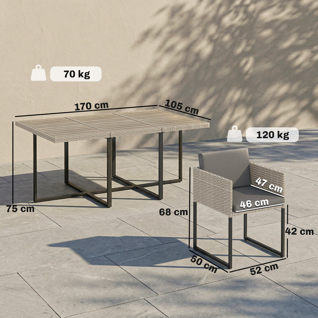 7-Piece Light Grey Rattan Dining Set with WPC Table, 6 Chairs & 12 Cushions