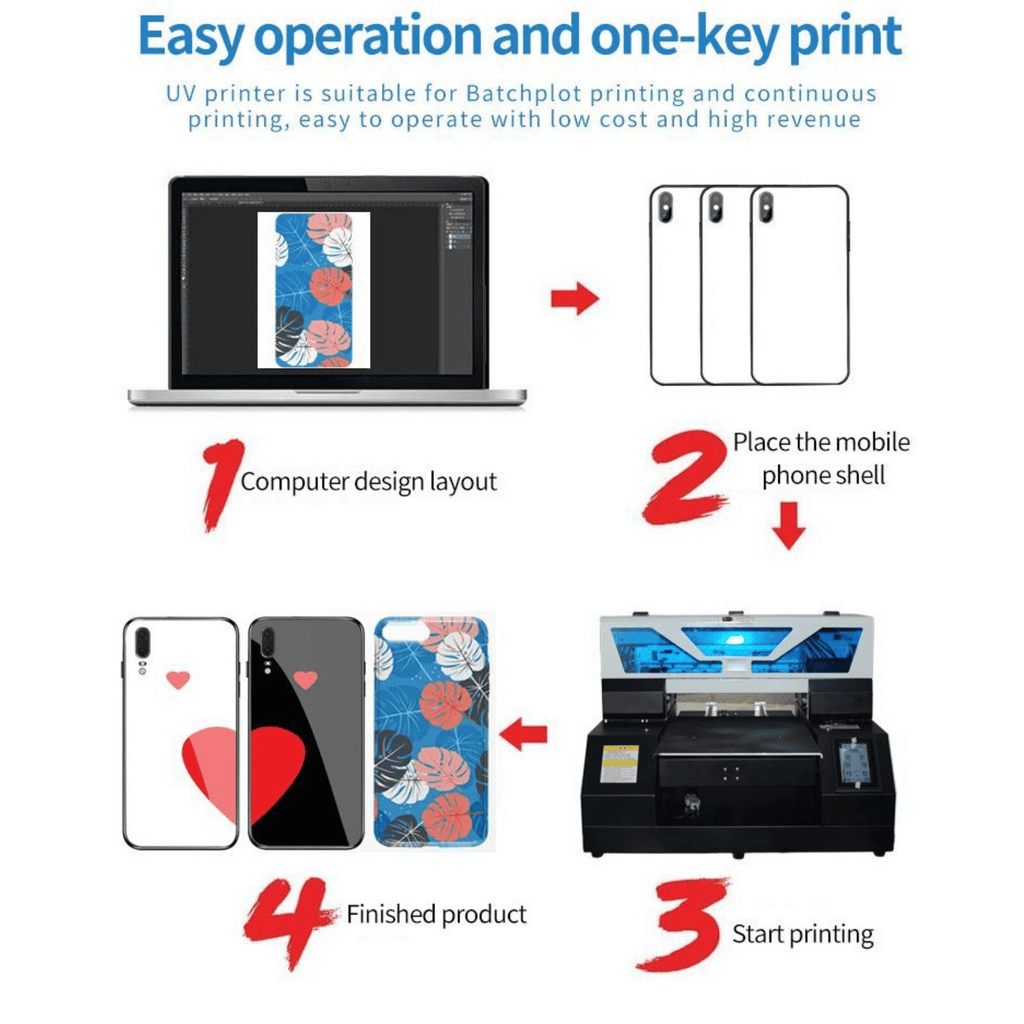 A4 UV Flatbed Printer with Infrared Height Sensor & 6-Color Ink System, DOBA-UVPA4