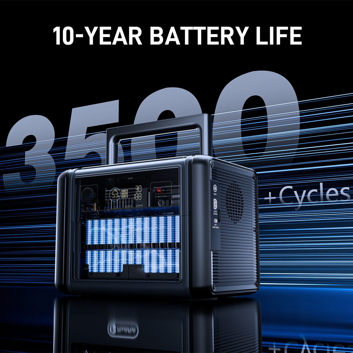 1200W Portable Power Station 968Wh LiFePO4 Solar Generator with 4 AC Outlets, FlashFish, DOBA-PS1200