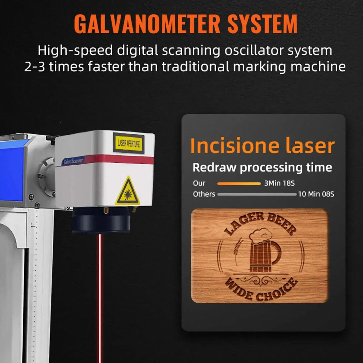 100W Fiber Laser Marking Machine 150 x 150mm JPT Source, Metal Engraver, DOBA-FL100