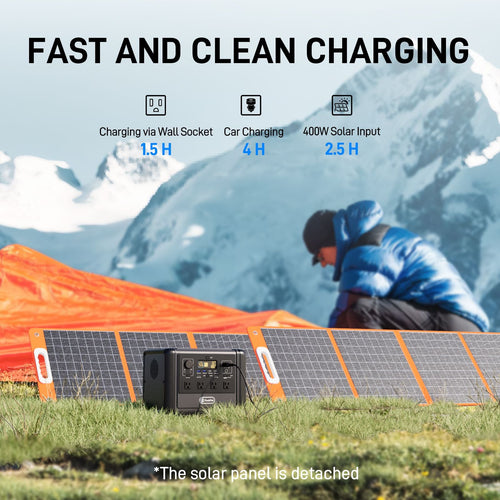 1200W Portable Power Station 968Wh LiFePO4 Solar Generator with 4 AC Outlets, FlashFish, DOBA-PS1200