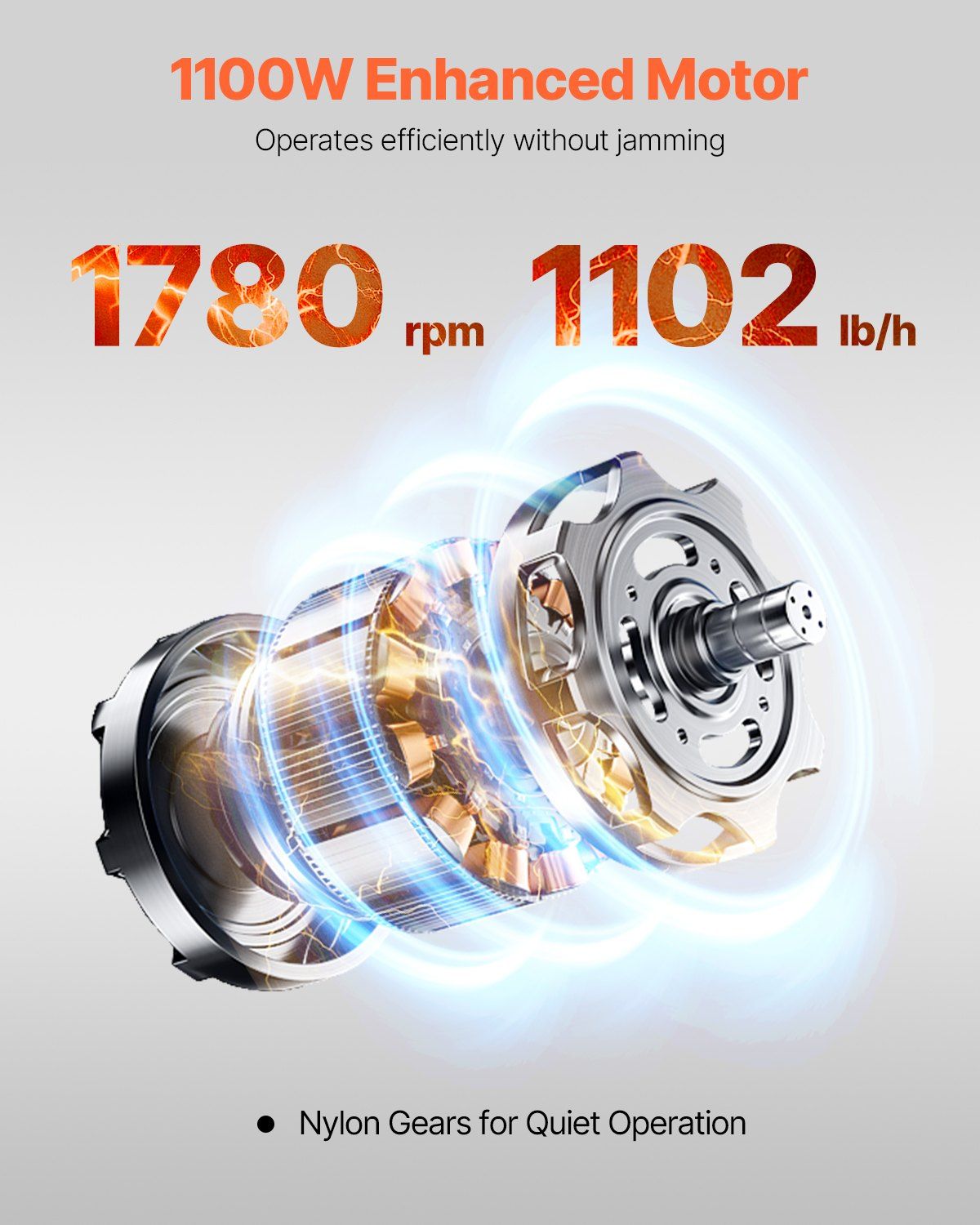 1100W Meat Cutter Machine, 1102 lb/h Capacity, 5 mm Stainless Steel Blades, Commercial Electric Meat Slicer, DOBA-MC1100