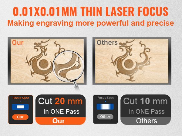 Laser Engraving Machine KH9060 100W with RUIDA Motherboard, 110V US Plug, DOBA-LE100