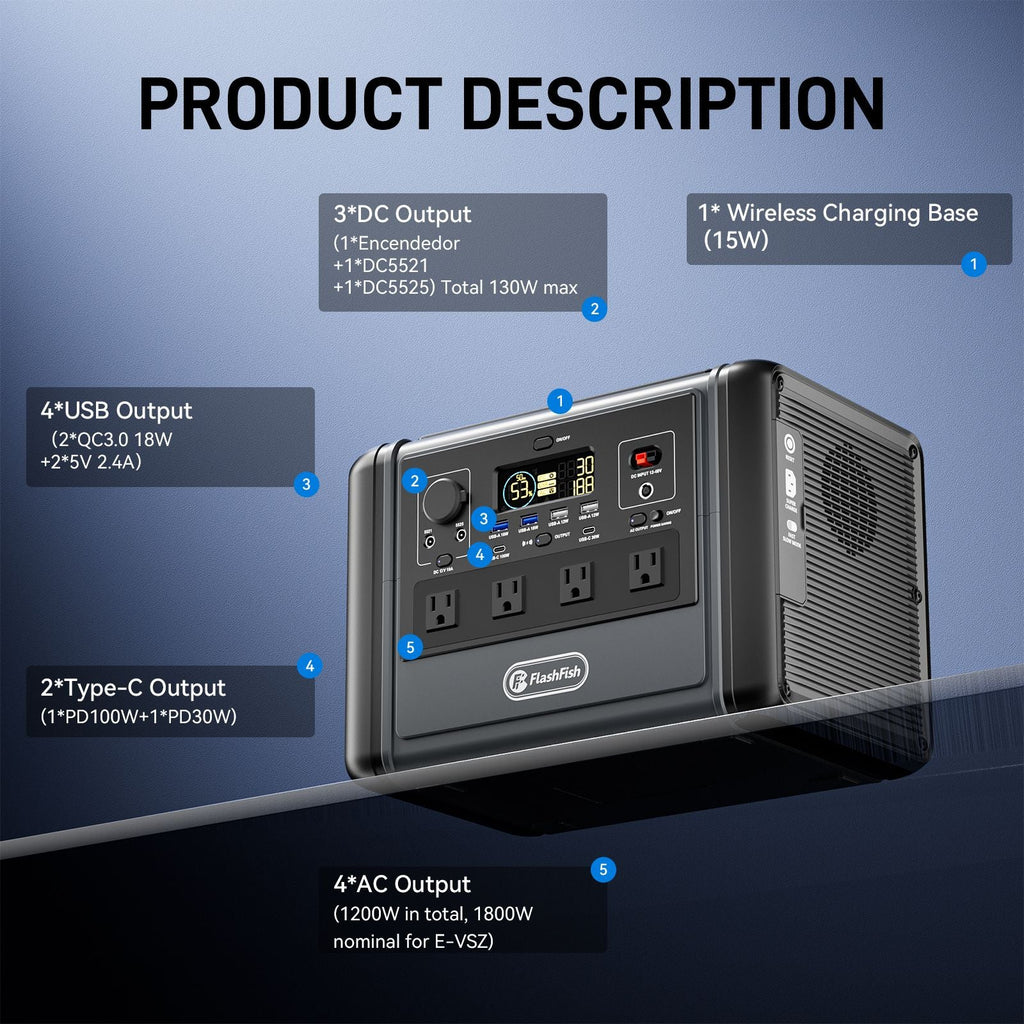 1200W Portable Power Station 968Wh LiFePO4 Solar Generator with 4 AC Outlets, FlashFish, DOBA-PS1200