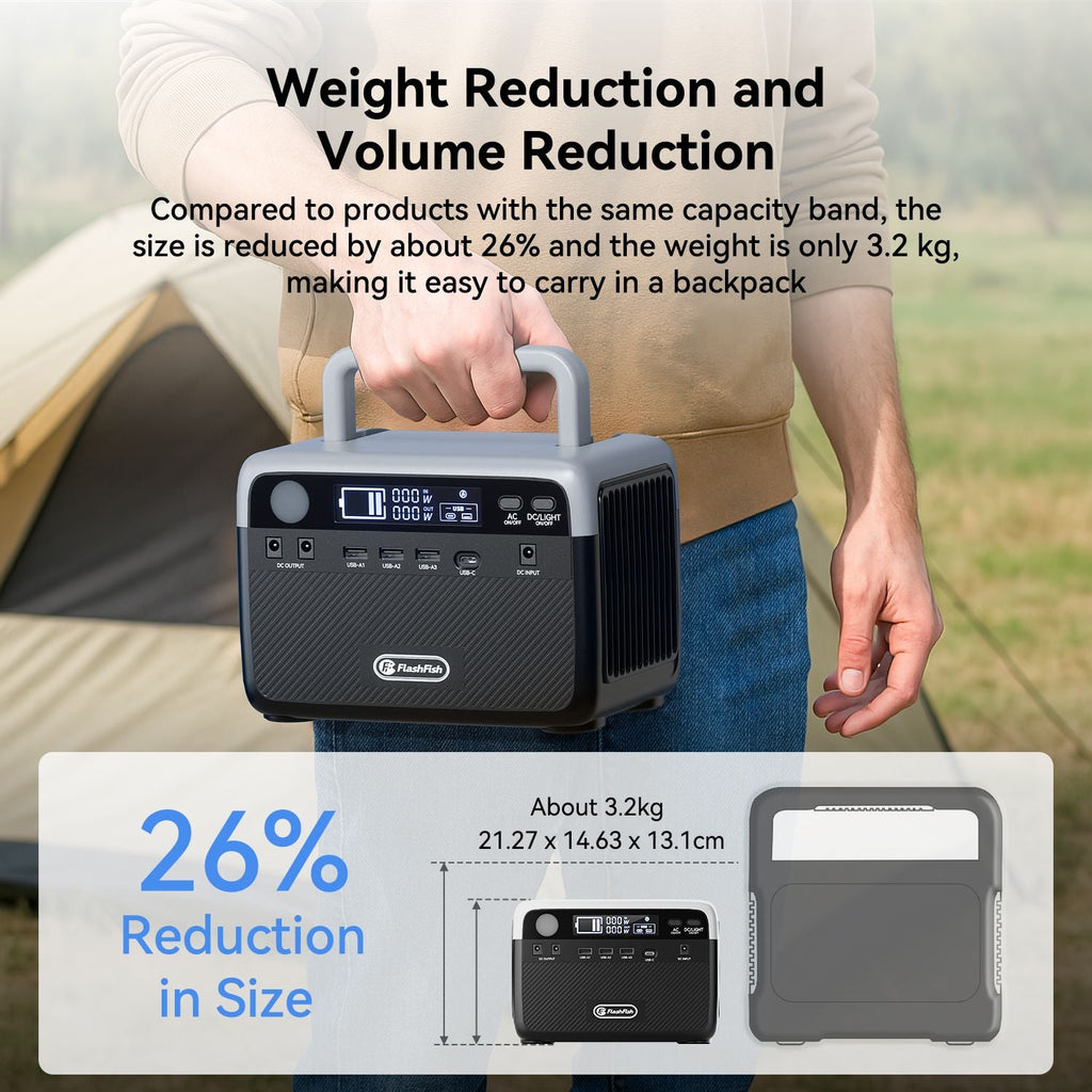 300W Portable Power Station with 60W Solar Panel, LiFePO4 Generator, FlashFish, DOBA-PS300