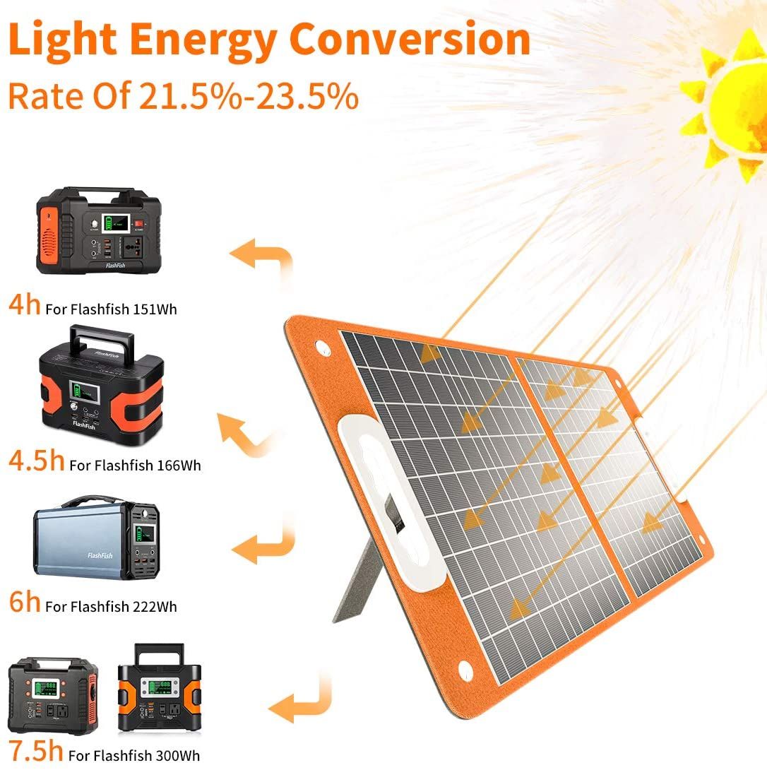 200W Portable Power Station 40800mAh Solar Generator with AC Outlet, FlashFish, DOBA-PS200