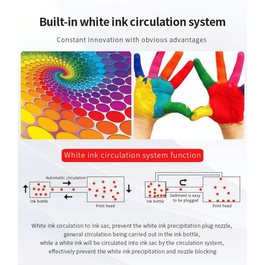 A4 UV Flatbed Printer with Infrared Height Sensor & 6-Color Ink System, DOBA-UVPA4