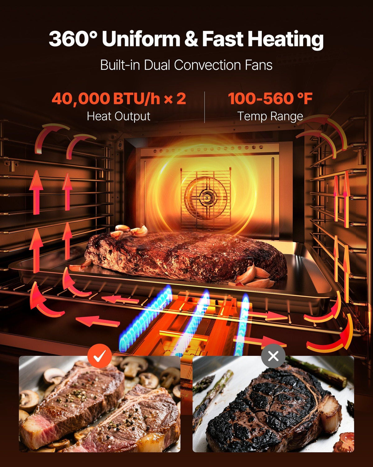 Double Deck Gas Convection Oven, 14 cu.ft Full-Size Capacity, 40,000 BTU x2 Burners, Dual Fan Modes for Bakery & Restaurant Use, DOBA-GO14