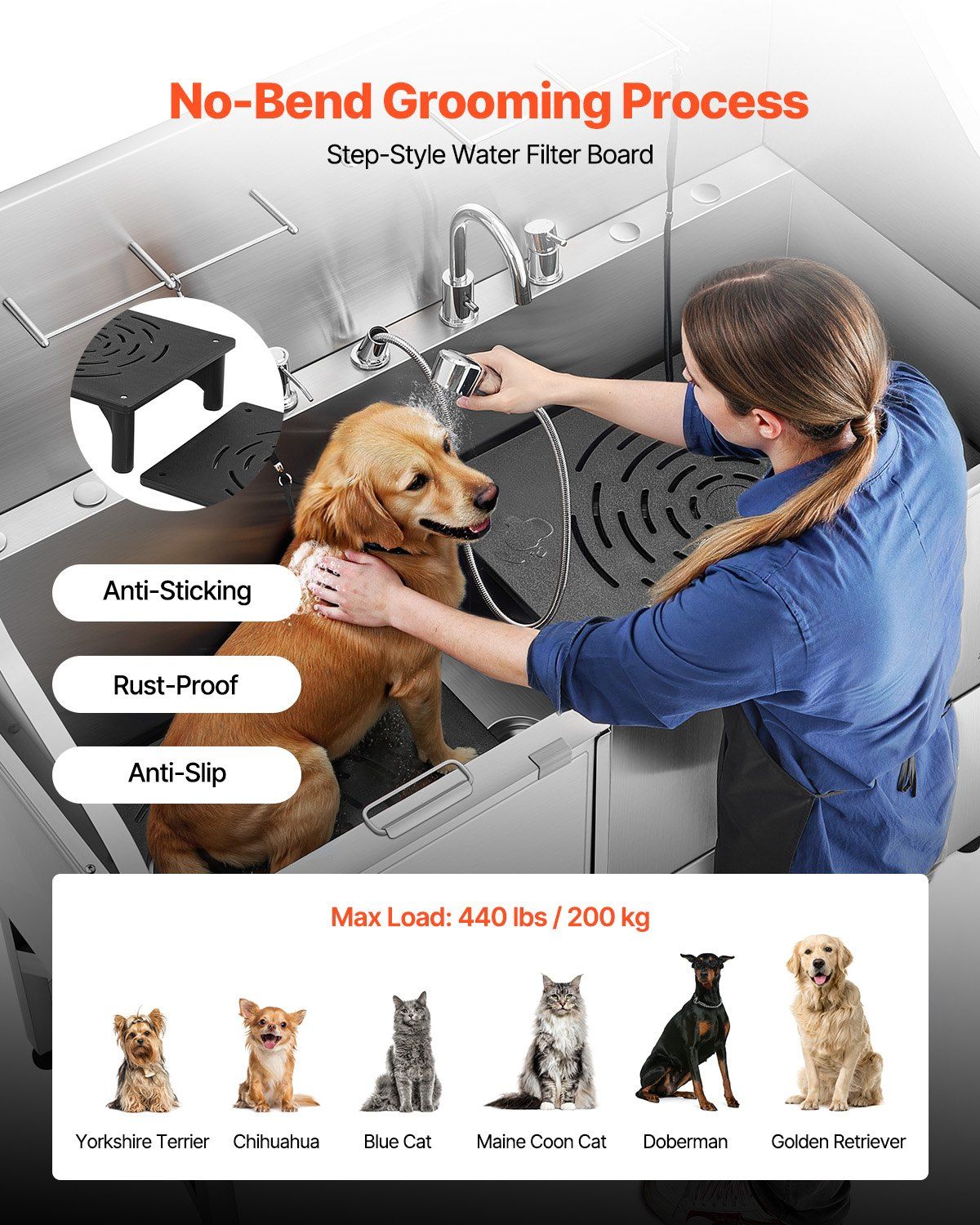 61" Stainless Steel Dog Grooming Bath Tub, Built-in Ramp & Water Filter, Left-Side Faucet Setup, DOBA-DT61L