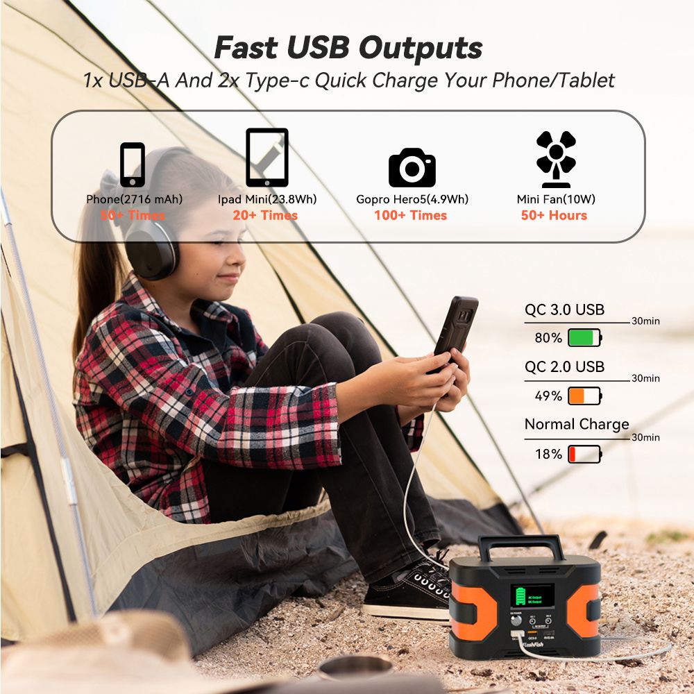 200W Portable Power Station 166Wh with 60W Solar Panel, FlashFish, DOBA-PS200W