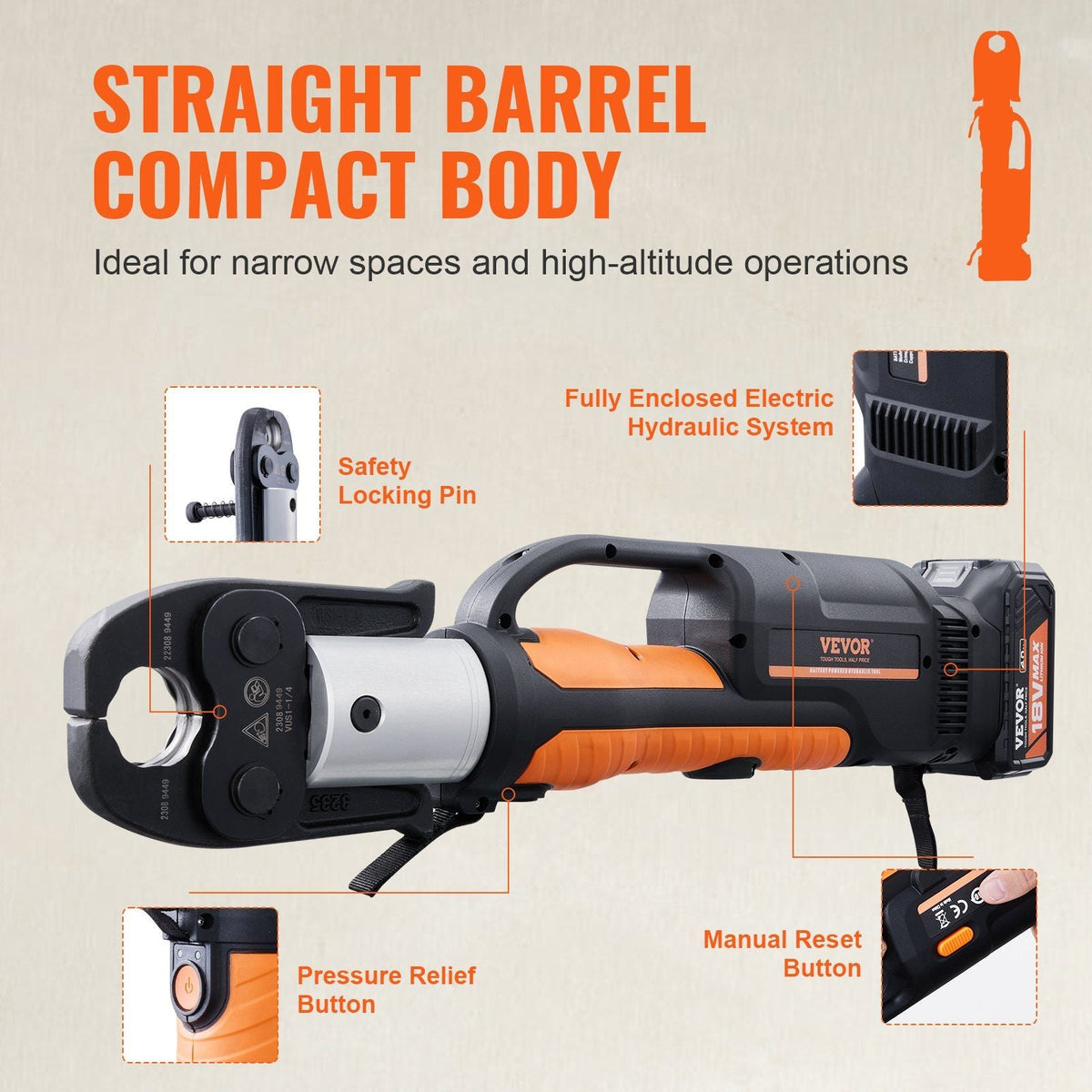 18V Electric Pro Press Tool Kit for 1/2"–2" Copper Pipes with 6 Jaws & Batteries, VEVOR, DOBA-PP182