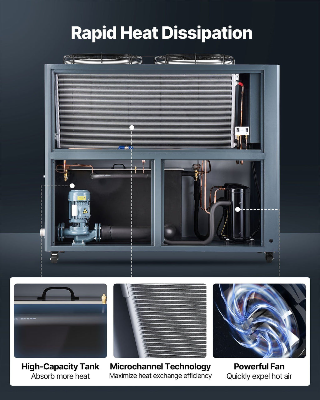 Air-Cooled Industrial Water Chiller 16.67 HP Dual Compressor 45,360 Kcal/h, 53 Gal Tank, VEVOR, DOBA-WC1667