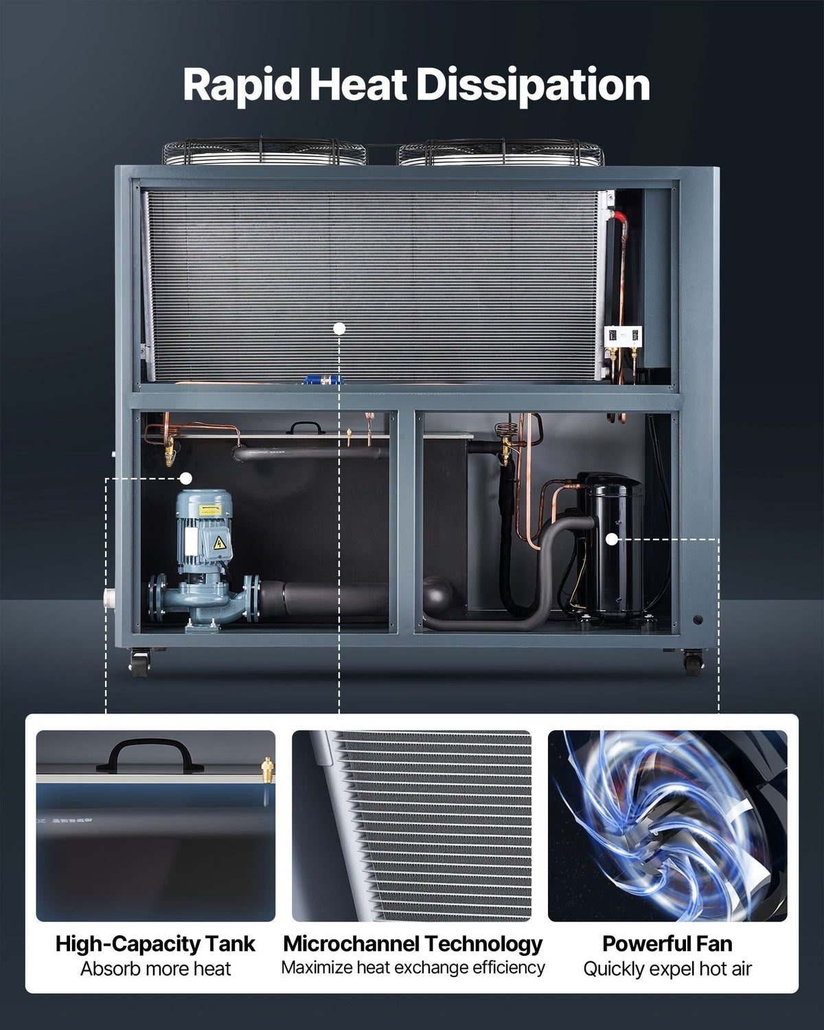 Air-Cooled Industrial Water Chiller 16.67 HP Dual Compressor 45,360 Kcal/h, 53 Gal Tank, VEVOR, DOBA-WC1667