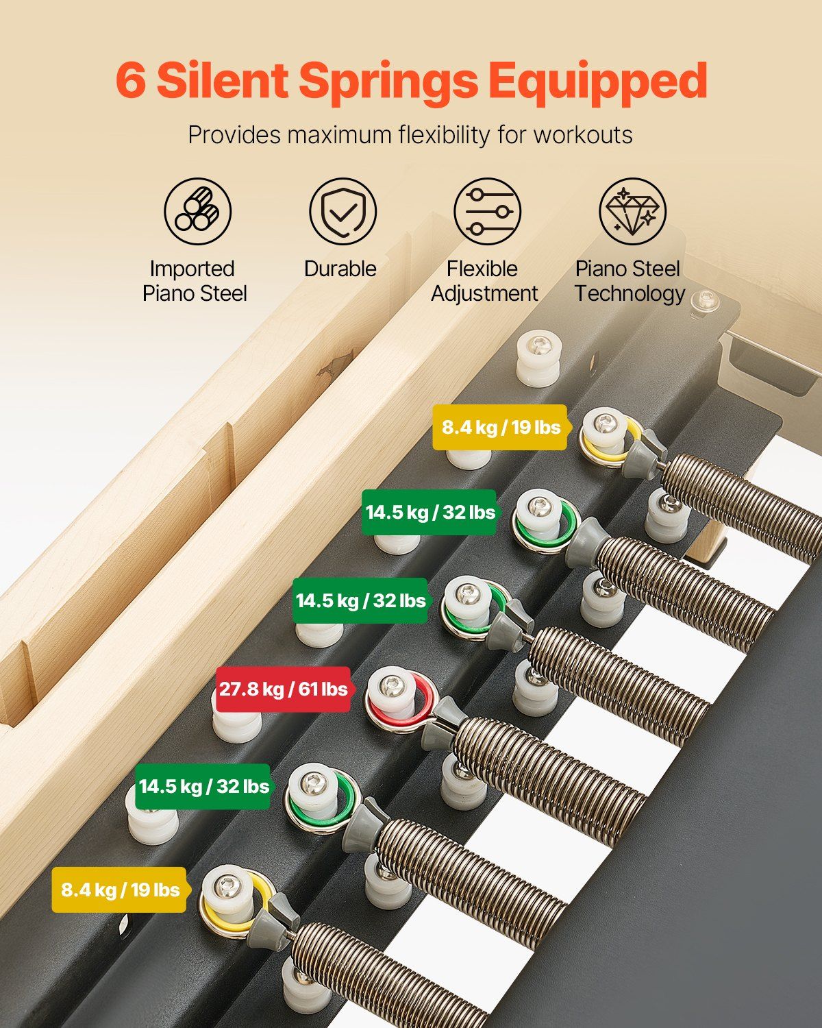 Wooden Pilates Reformer Machine, Dual Resistance Spring & Cord System, Includes Sitting Box, Supports Up to 400 lbs, DOBA-PR400
