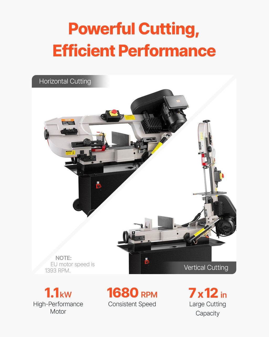 VEVOR Metal Horizontal Band Saw, 7 x 12 in Rectangular Cutting Capacity, 110/220V Metal Vertical Cutting Bandsaw with 1.1 kW Motor, 0-45° Angle Adjustment, Variable Speed, for Metal, Wood, and Plastic