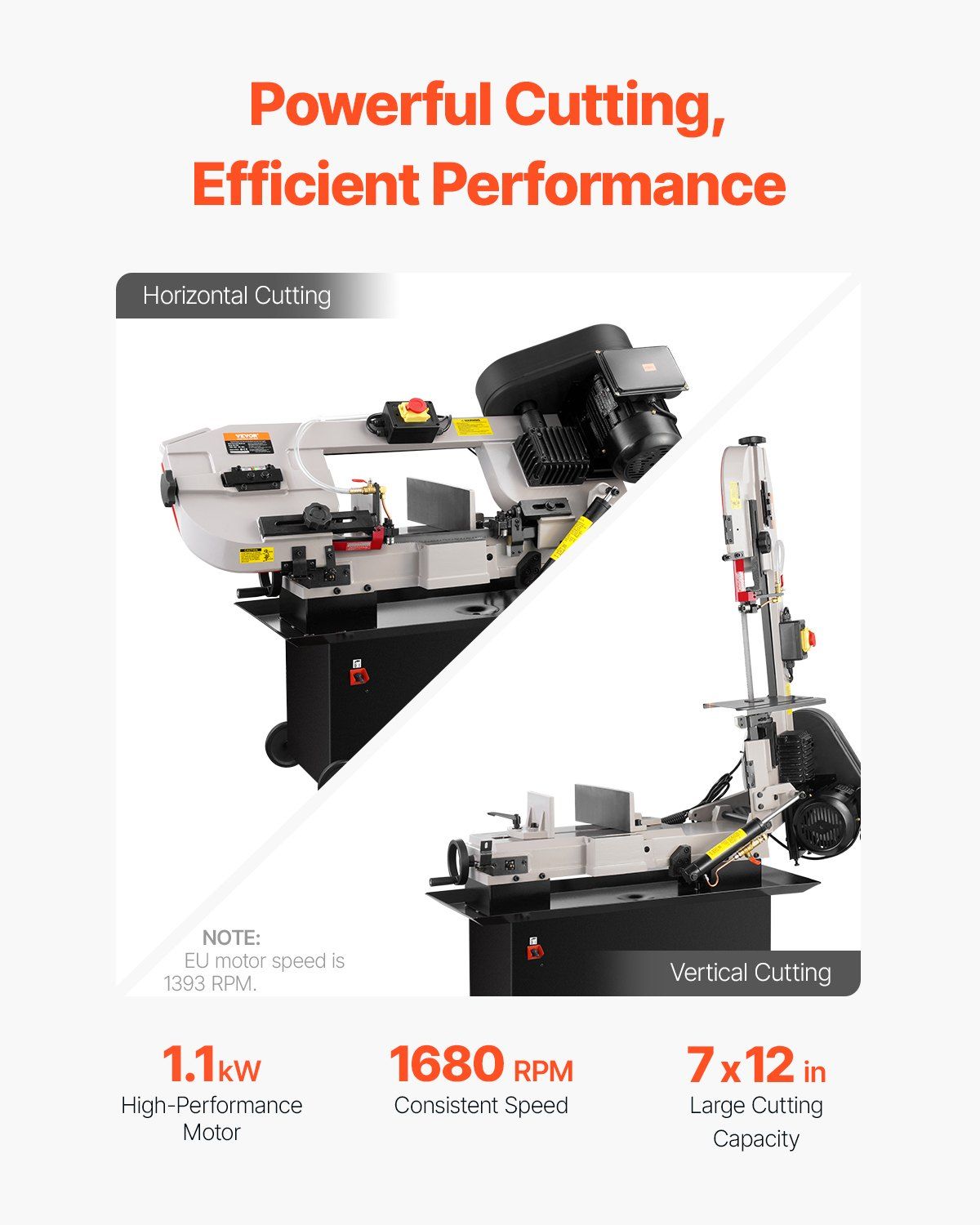 VEVOR Metal Horizontal Band Saw, 7 x 12 in Rectangular Cutting Capacity, 110/220V Metal Vertical Cutting Bandsaw with 1.1 kW Motor, 0-45° Angle Adjustment, Variable Speed, for Metal, Wood, and Plastic