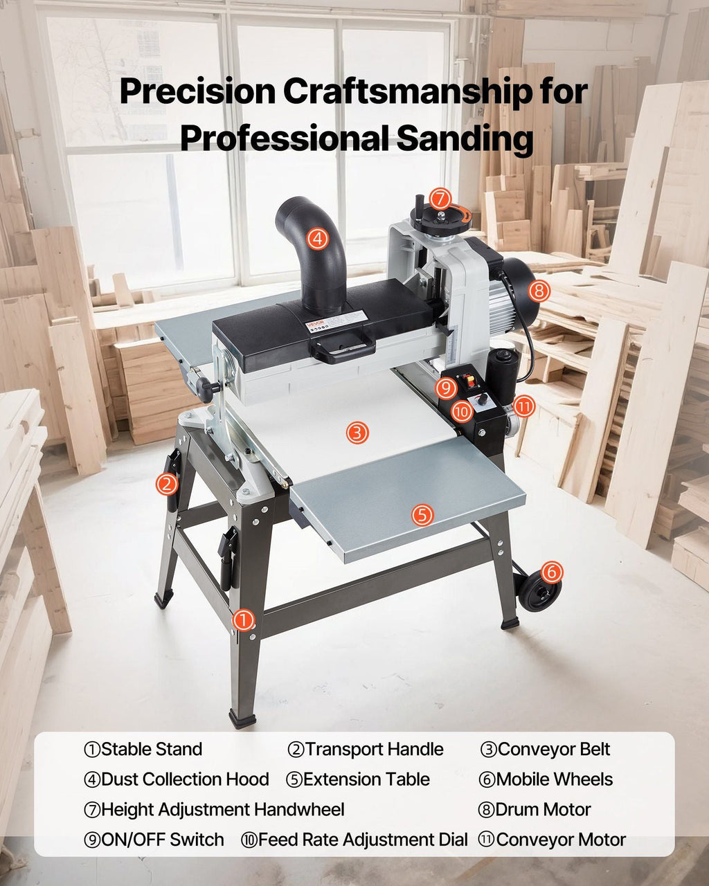 16" Drum Sander with Stand & Extension Tables, 1.5HP Variable Speed Dual Motor, VEVOR, DOBA-DS1615HP