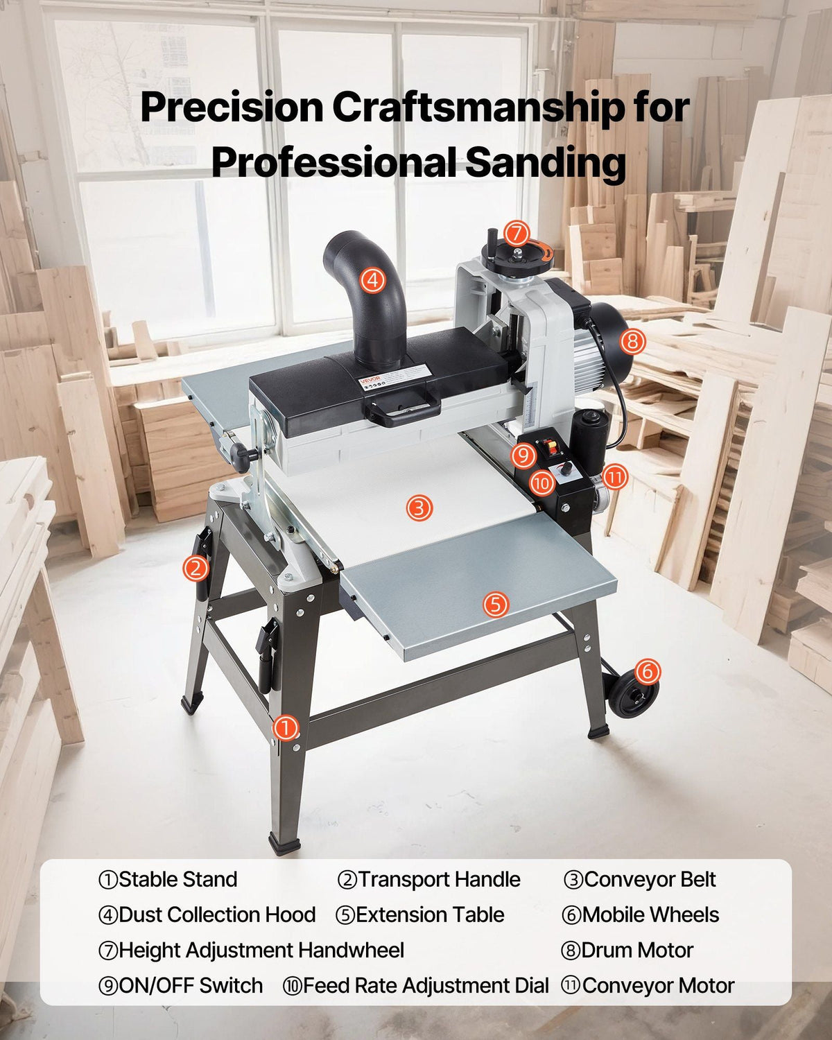 16" Drum Sander with Stand & Extension Tables, 1.5HP Variable Speed Dual Motor, VEVOR, DOBA-DS1615HP