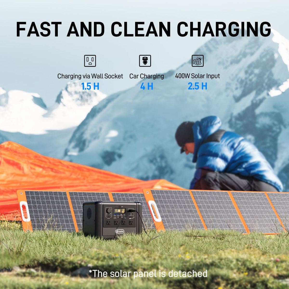 1200W Portable Power Station 968Wh LiFePO4 Solar Generator with 4 AC Outlets, FlashFish, DOBA-PS1200