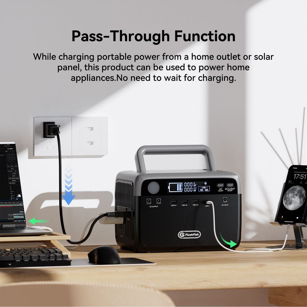 300W Portable Power Station with 60W Solar Panel, LiFePO4 Generator, FlashFish, DOBA-PS300