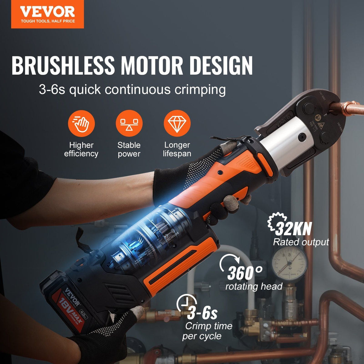 Pro Press Tool Pipe Crimping Kit, Cordless Battery Press Tool with 6 Interchangeable Jaws, DOBA-PPT6
