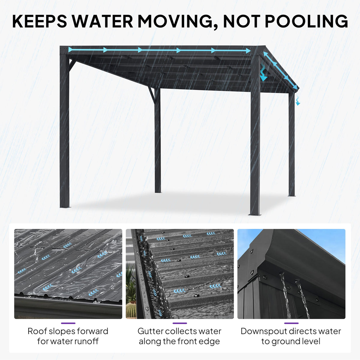 PURPLE LEAF Premium Wall-Mounted Lean to Gazebo with Galvanized Steel Roof for Outdoor Living