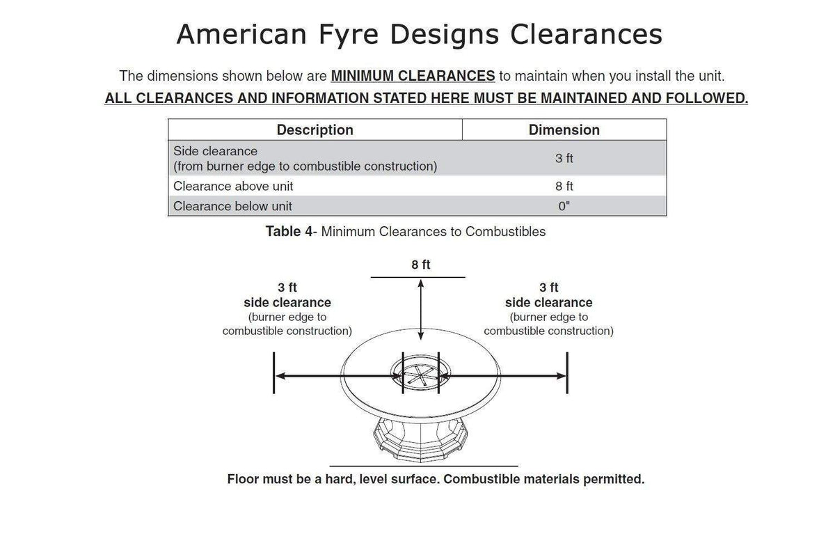 American Fyre Designs Cosmopolitan Rectangle Fire Tables