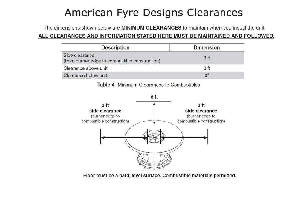 American Fyre Designs Smoke Inverted Firetable with Propane