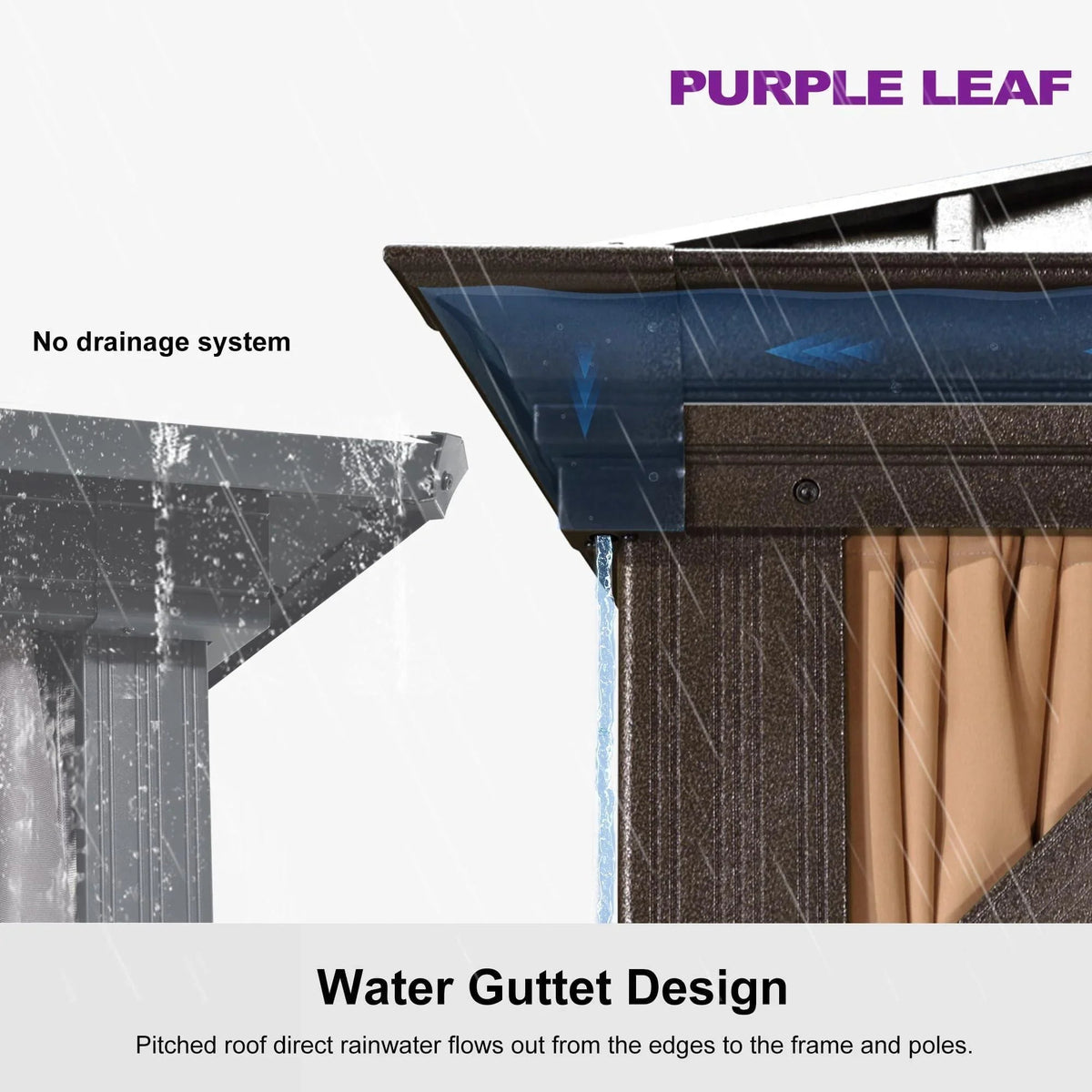 PURPLE LEAF Outdoor Hardtop Gazebo for Garden Bronze Double Roof Aluminum Frame Pavilion with Reinforcement Support Rod