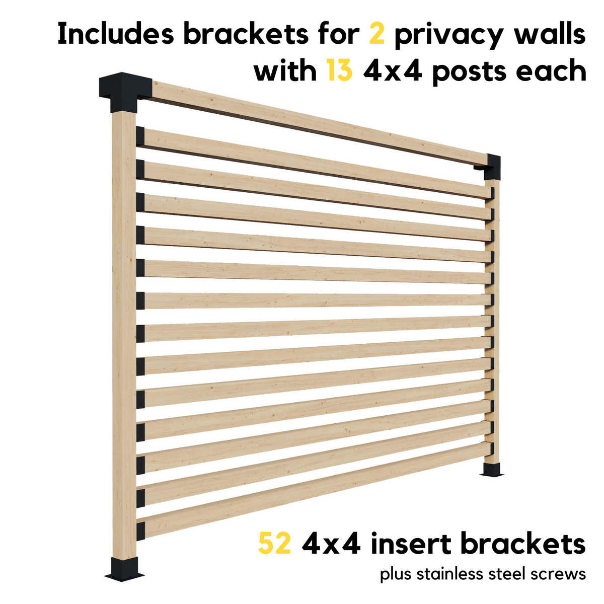 Kit for a Pergola With Privacy Panels