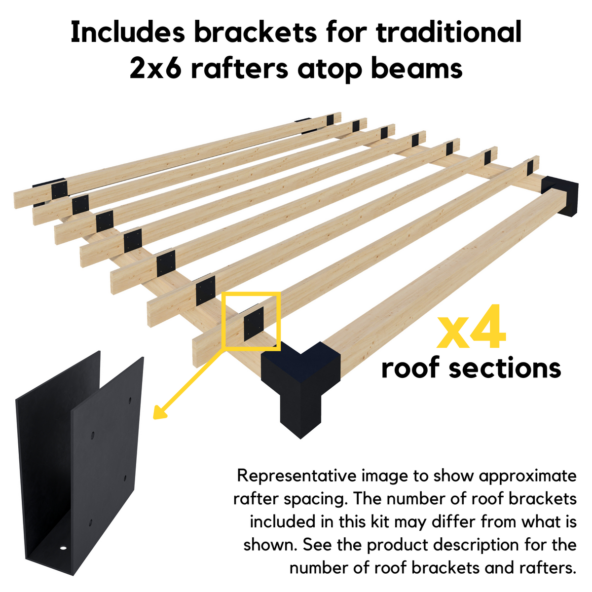 Pergola adossée à la maison 22' x 24' avec toit