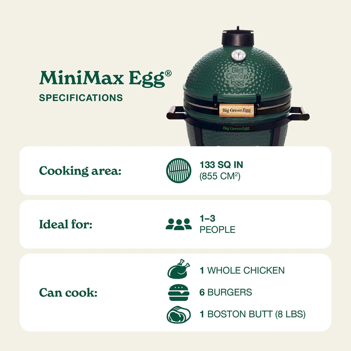 MiniMax Big Green Egg