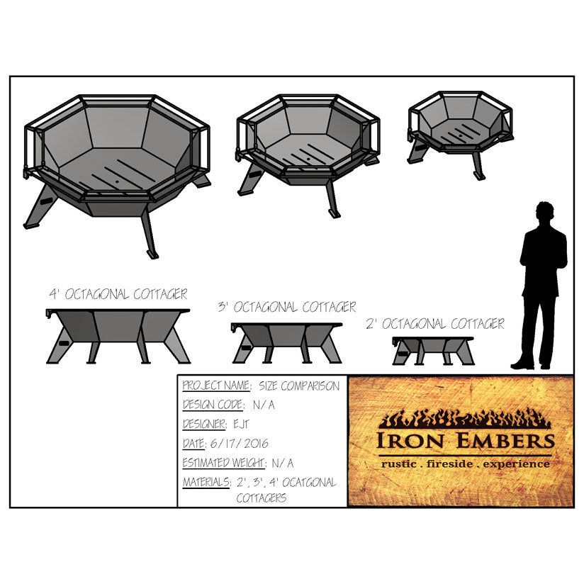 Cottager Fire Pits