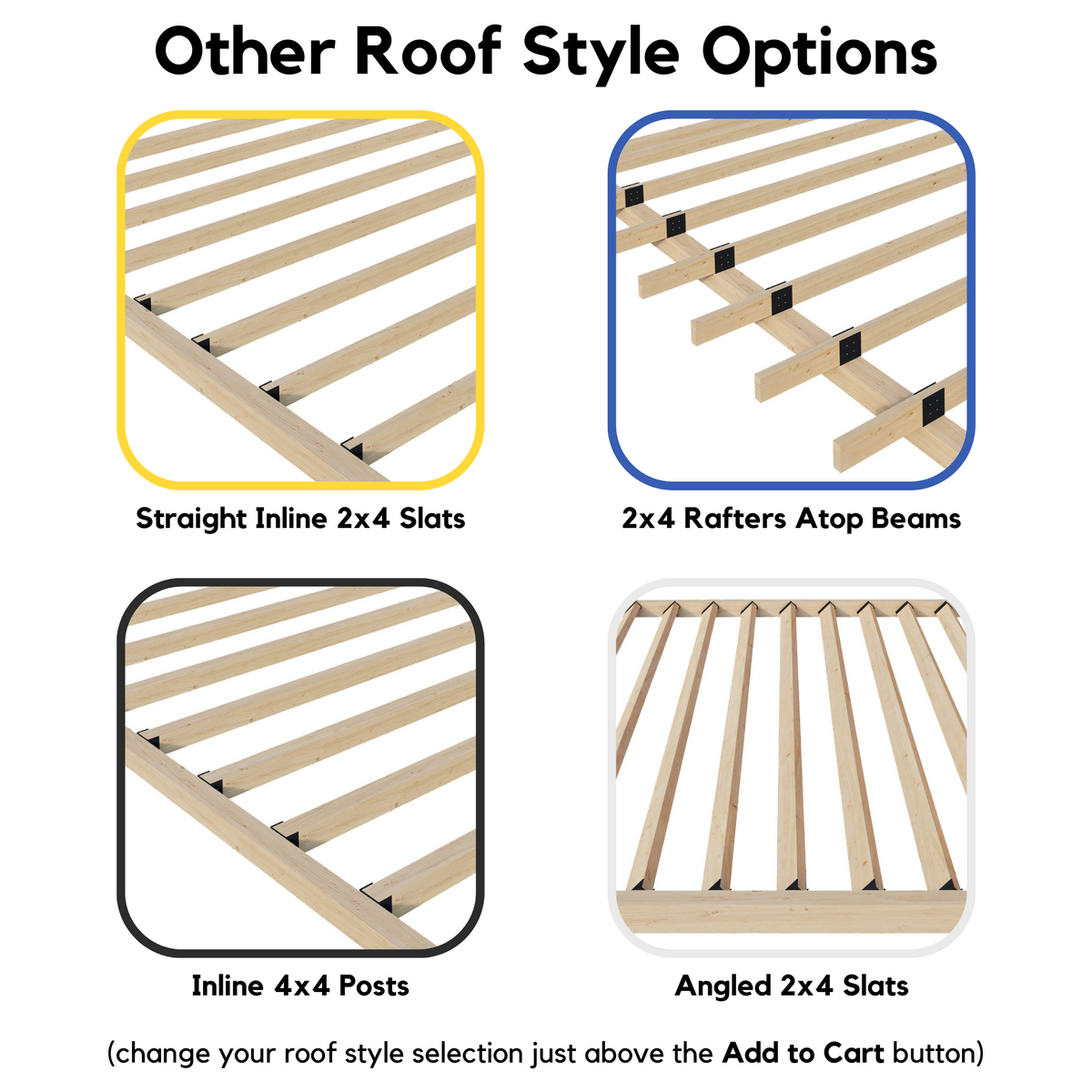 Kit de pergola autoportante 16x20 avec toit