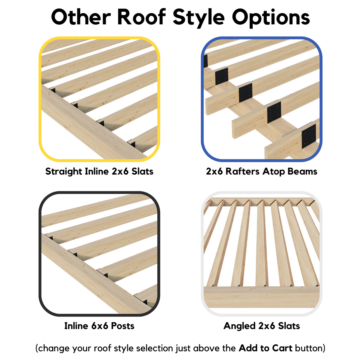 Pergola adossée à la maison 15' x 20' avec toit