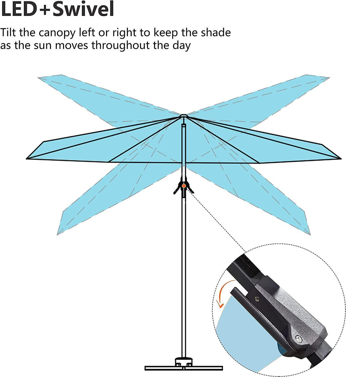 PURPLE LEAF – Parasol de terrasse déporté 10ft avec éclairage LED, rotation 360° et inclinaison