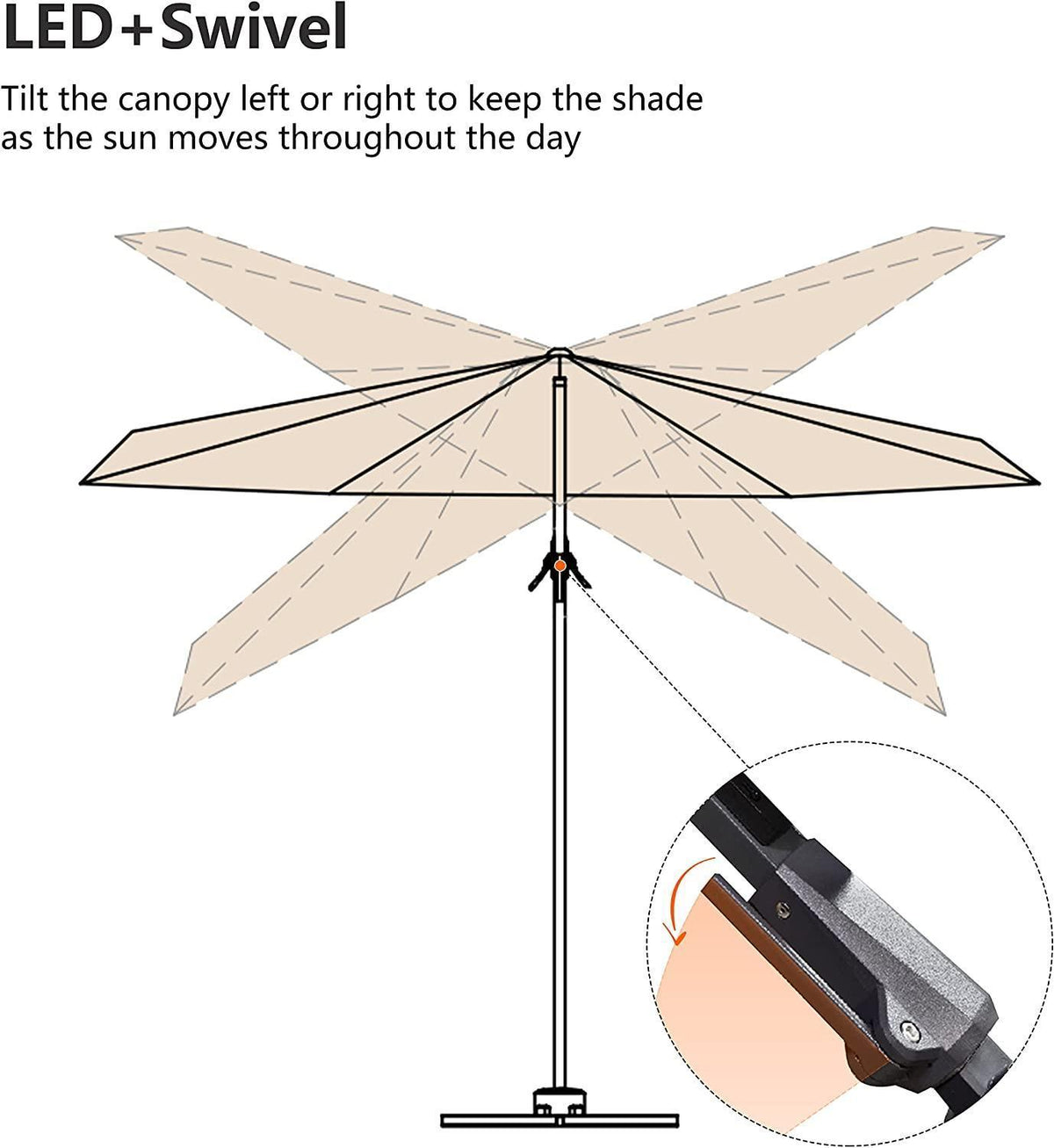 PURPLE LEAF – Parasol de terrasse déporté 10ft avec éclairage LED, rotation 360° et inclinaison