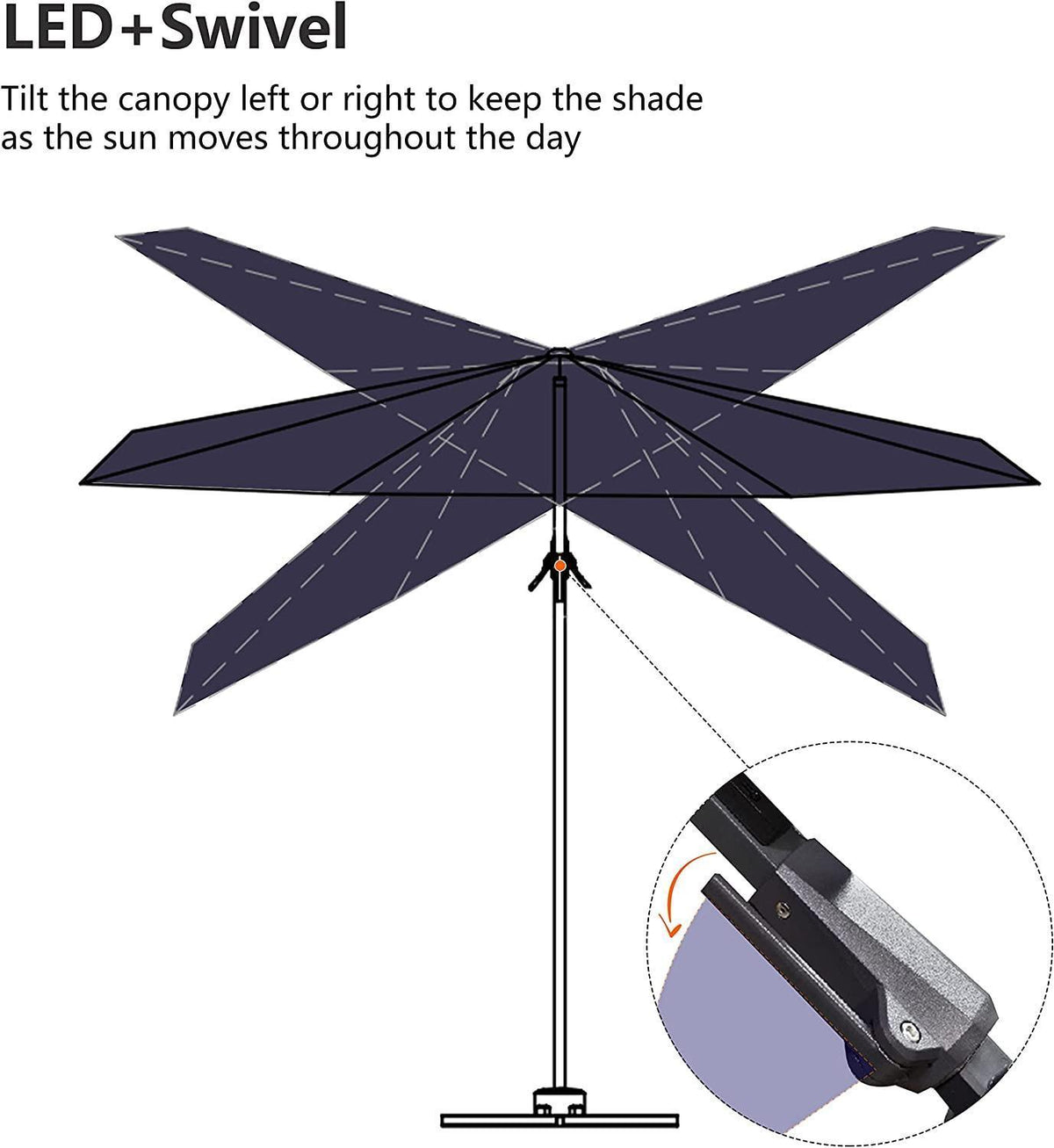 PURPLE LEAF – Parasol de terrasse déporté 10ft avec éclairage LED, rotation 360° et inclinaison