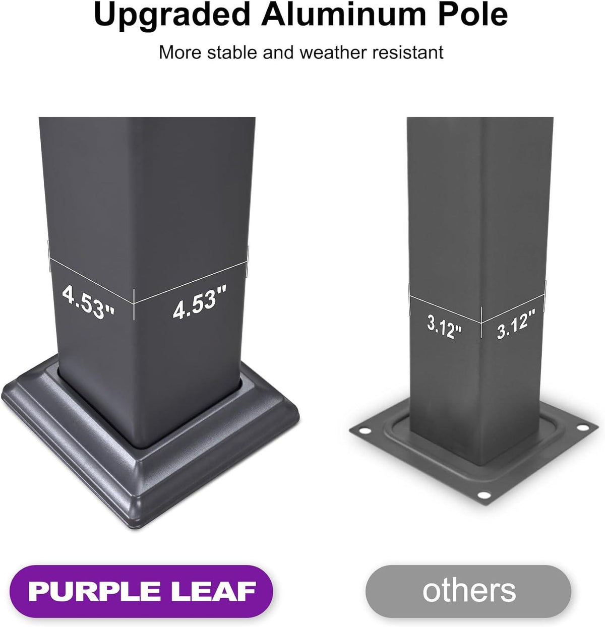 PURPLE LEAF Caesar Solar Louvered Pergola with LED Strip Lights and Control Panel Aluminum Outdoor Pergola with Adjustable Roof for Patio Deck Garden Yard Gray