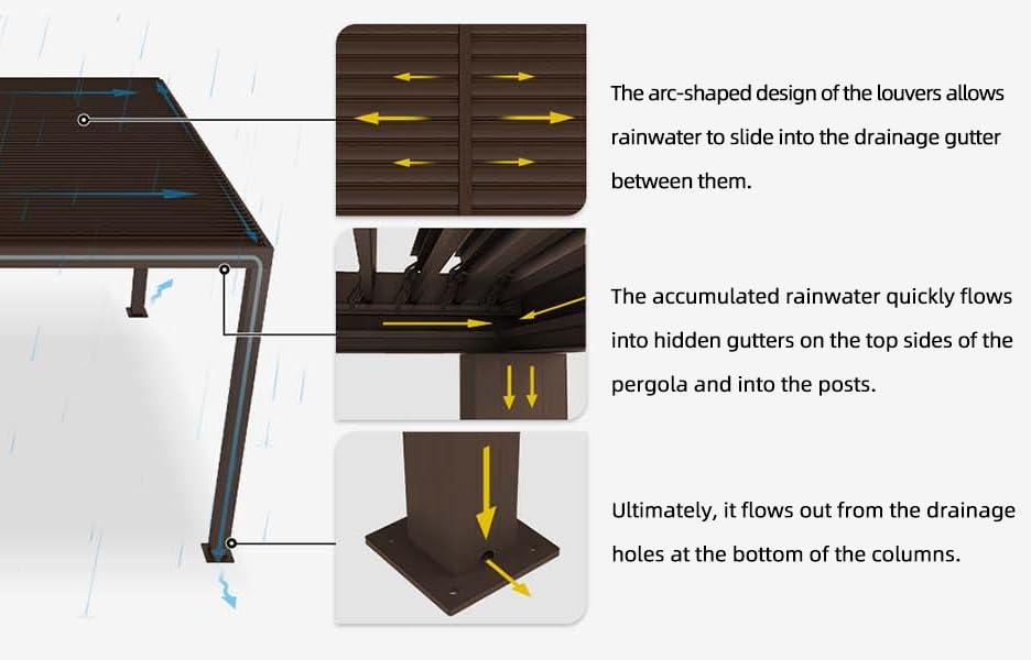 PURPLE LEAF Athena Louvered Pergola Outdoor Aluminum Pergola with Adjustable Roof for Deck Backyard Garden Hardtop Gazebo