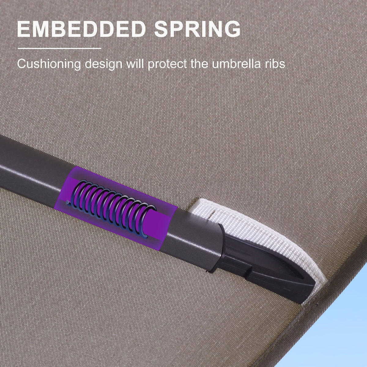 PURPLE LEAF Eco-friendly Fade Resistant Patio Umbrella High Quality Cantilever Umbrella
