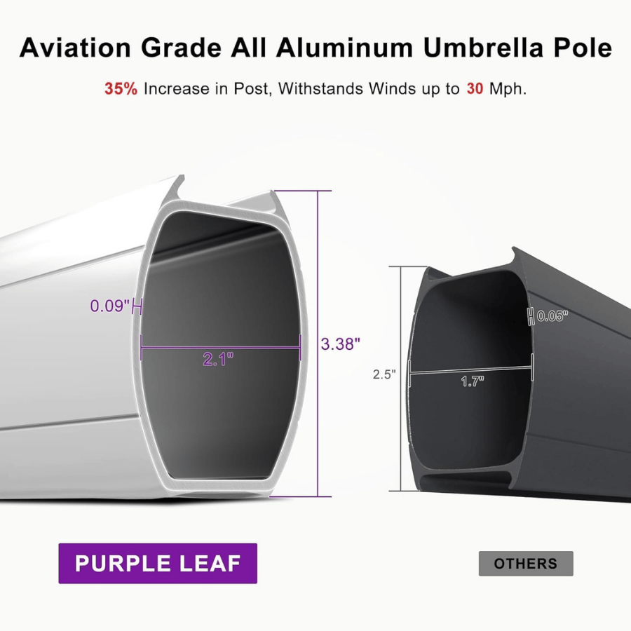 PURPLE LEAF Large Round Patio Cantilever Umbrella With Base for Deck, Pool, Backyard