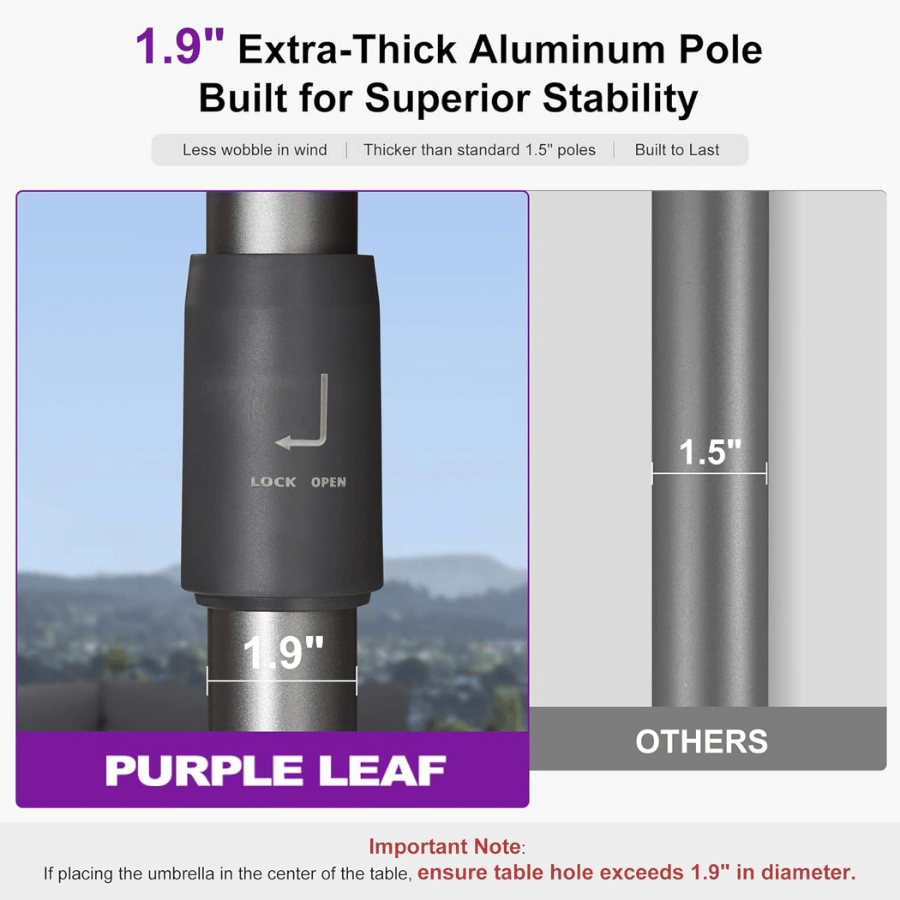 PURPLE LEAF Semi-Auto Extra Large Patio Umbrella Premium Commercial Market Umbrella for Garden, Café and Hotel